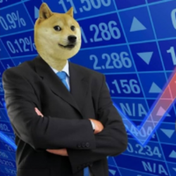 Doge Jones Industrial Average