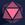 Gems