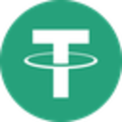 Bridged Tether (IoTeX)